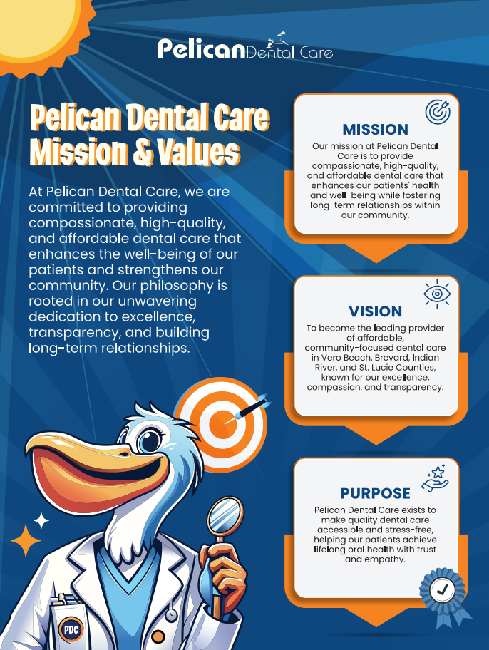 Pelican Dental Care Mission & Values Pelican Dental Care Mission & Values