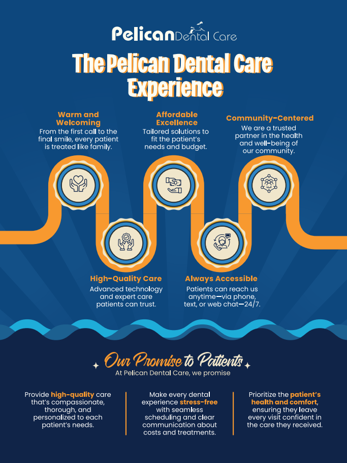 The Pelican Dental Care Experience The Pelican Dental Care Experience